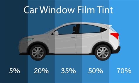 How Long Does Car Tint Take: A Journey Through Time and Tint